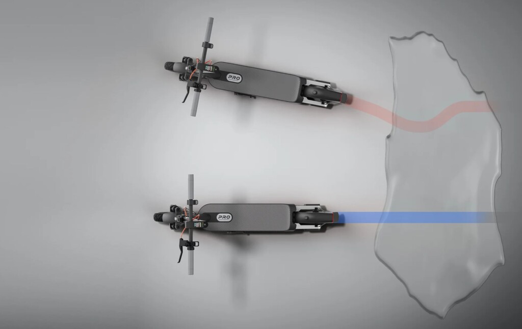 Xiaomi Electric Scooter 5 Pro kipörgésgátló rendszer