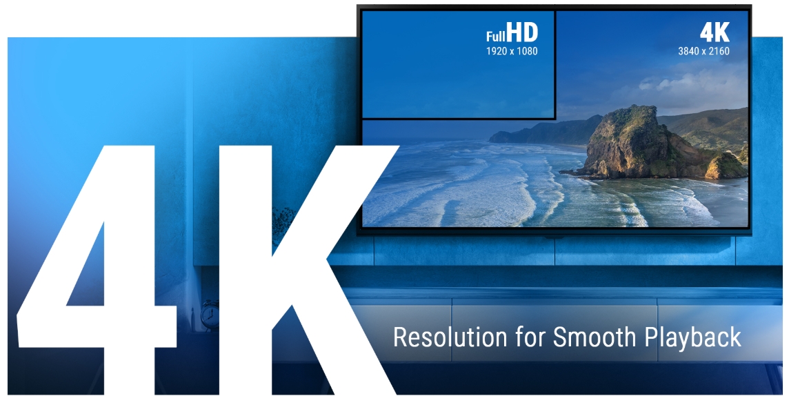 AI képjavítás, Dolby Vision