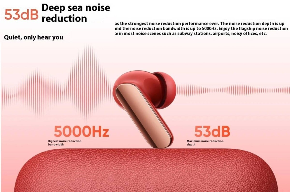 Aktív zajcsökkentés (ANC)