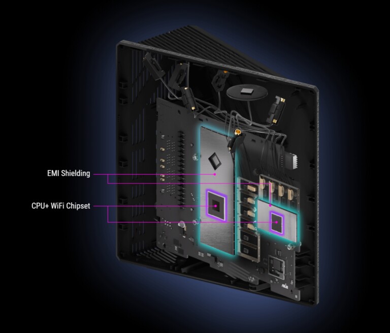 Asus ROG Strix GS-BE18000 szerkezeti ábra