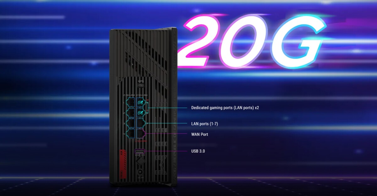 Asus ROG Strix GS-BE18000 - LAN sebesség