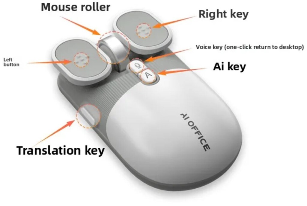 Hangalapú vezérlés és tartalombevitel