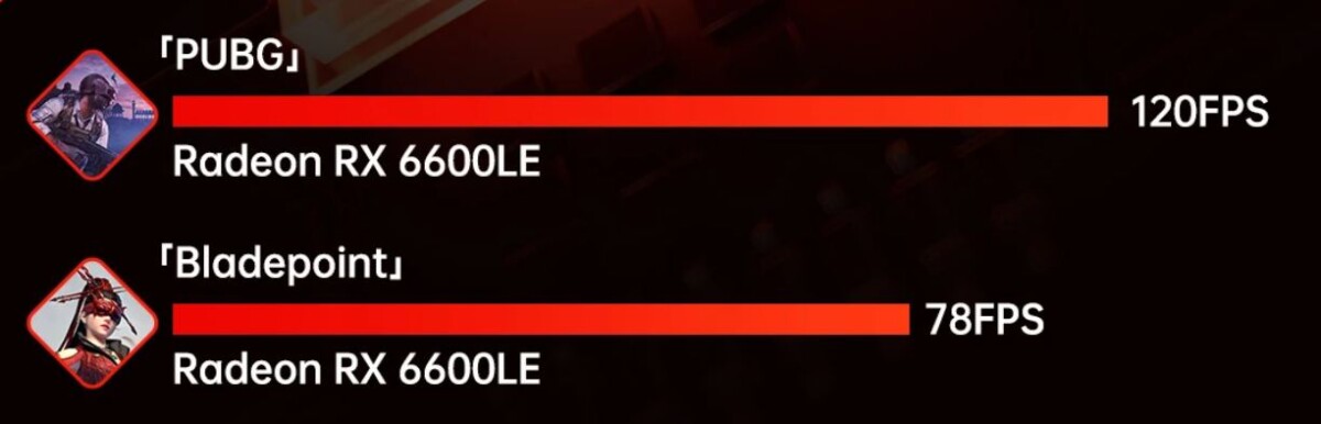 AOOSTAR GODX mini PC VGA