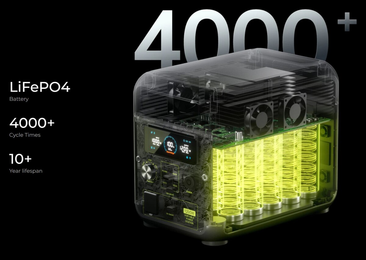 FOSSiBOT F1200 power station - LiFePO4 akkumulátor