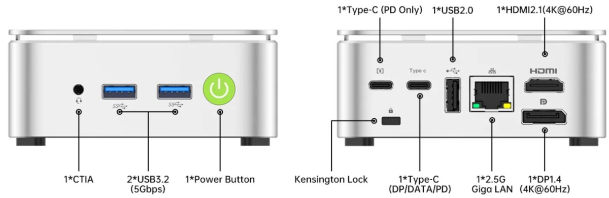 GMKtec NucBox G10 bemenetek