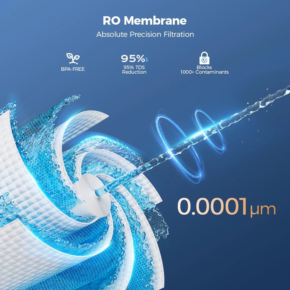 Hydrofast W100 professzionális víztisztító RO szűrő