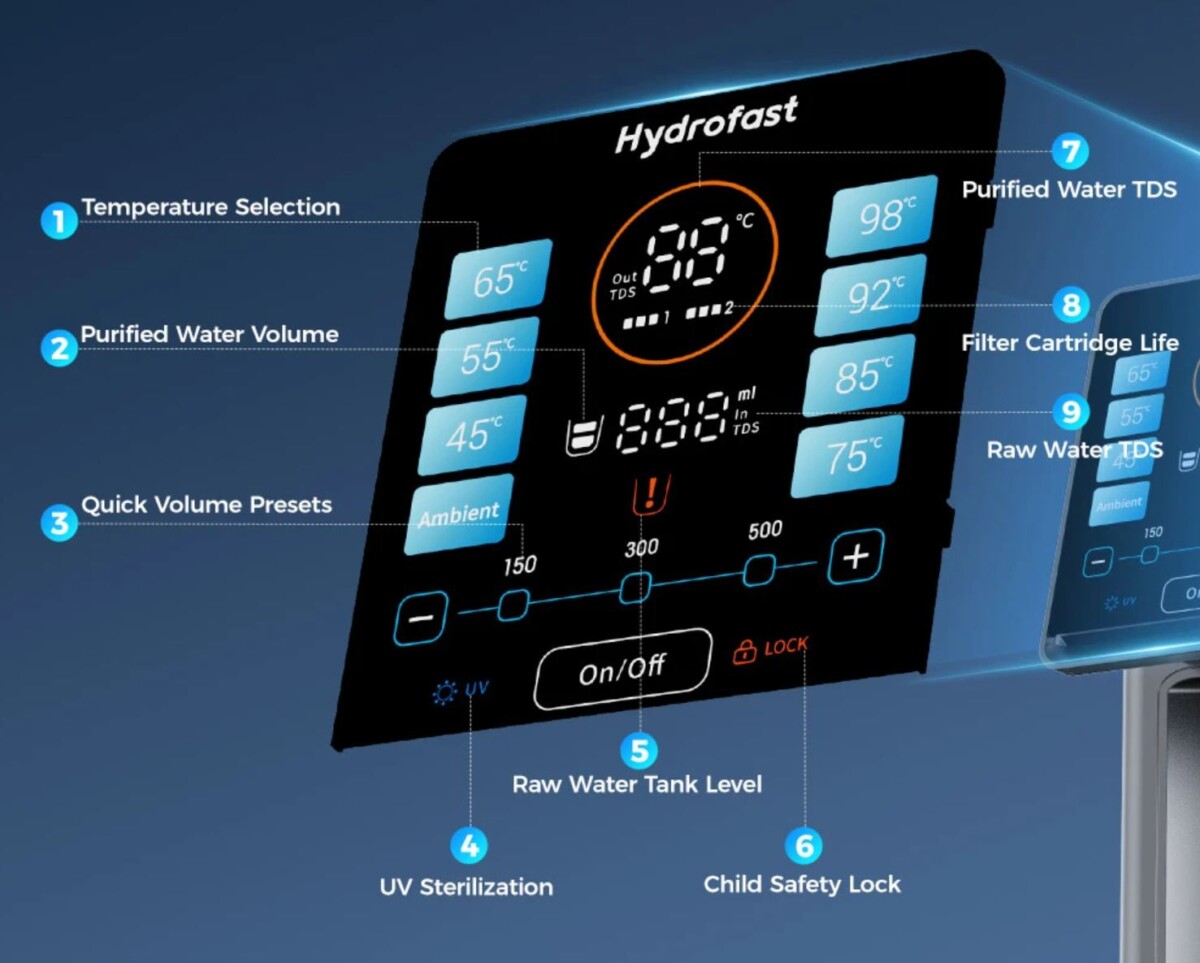 Hydrofast W100 professzionális víztisztító kijelző