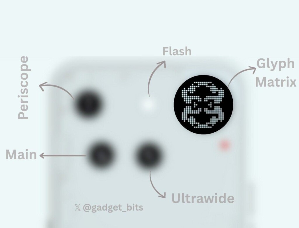 Nothing Phone (3) spec