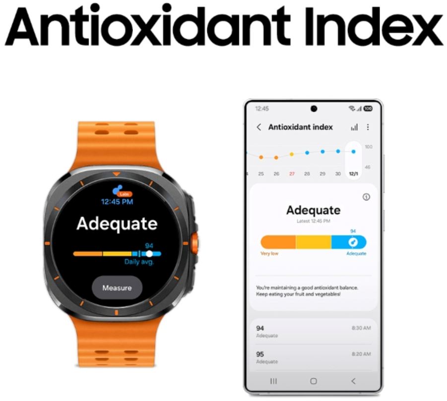 Samsung One UI 8 Watch Antioxidáns index