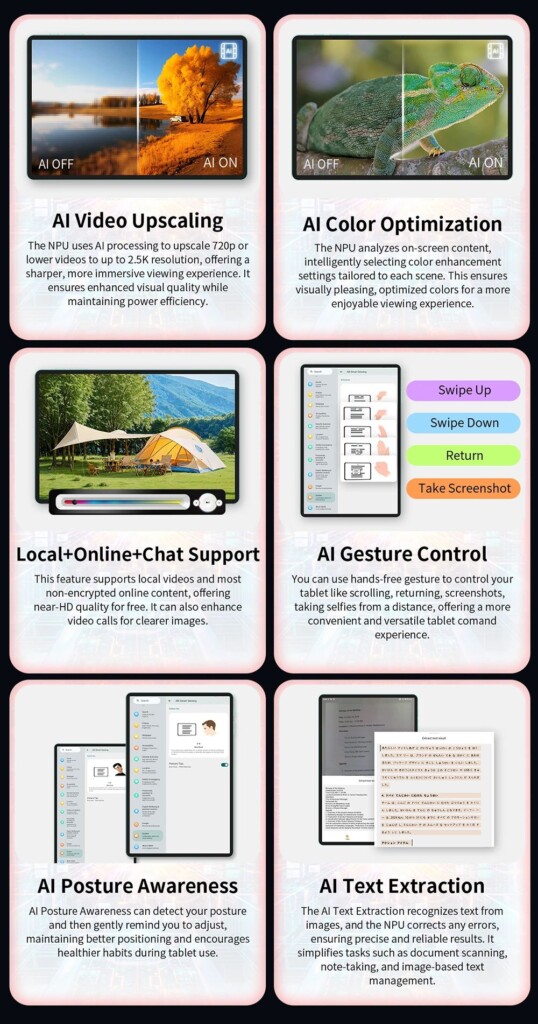 Teclast T60 AI tablet AI funkciók