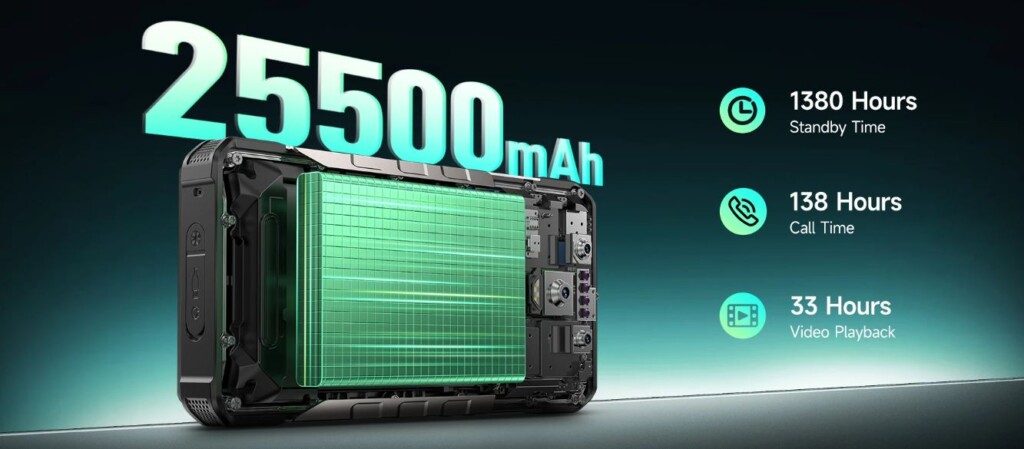 Ulefone Armor 34 Pro akkumulátor