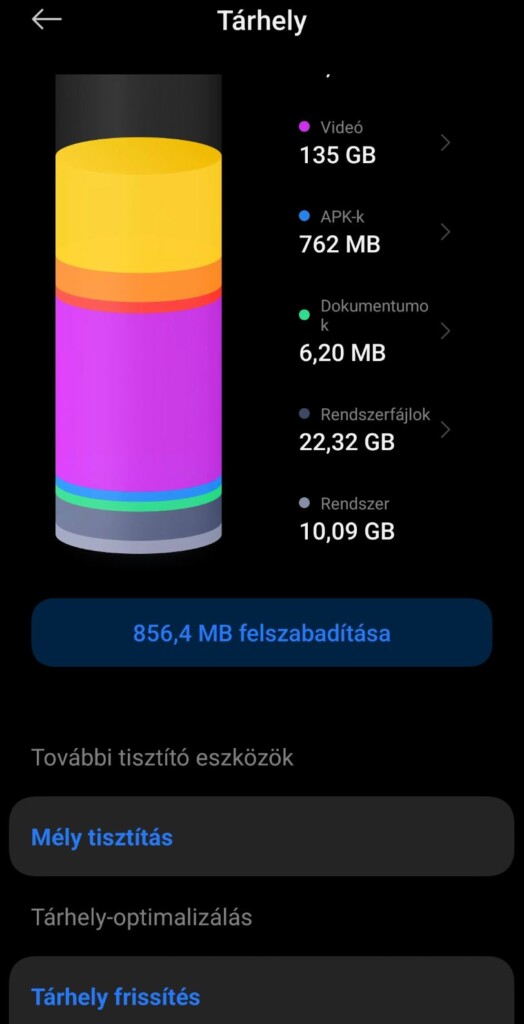 Xiaomi HyperOS Tárhely frissítés