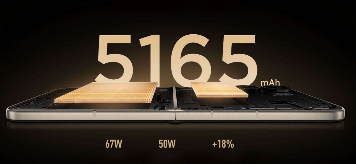 Xiaomi MIX Flip 2 akkumulátor