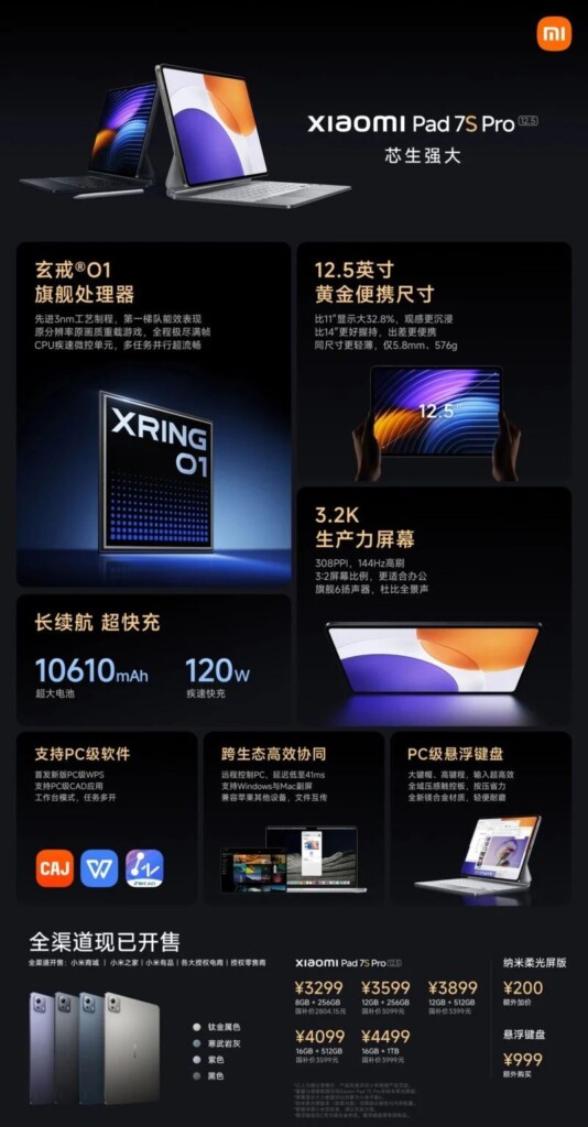 Xiaomi Pad 7S Pro specifikációk