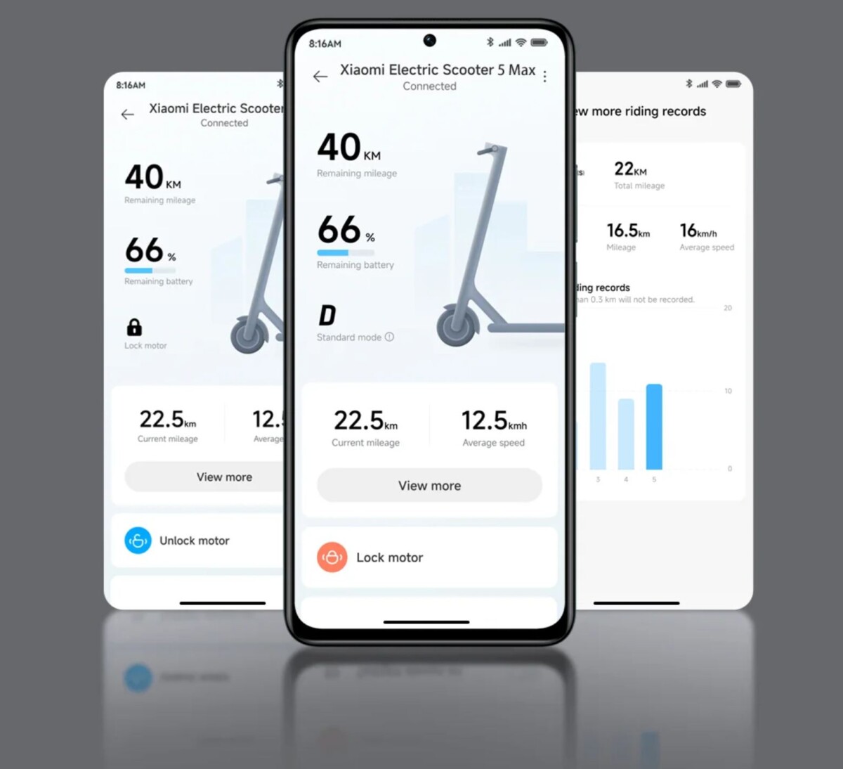 Xiaomi Electric Scooter 5 Max app