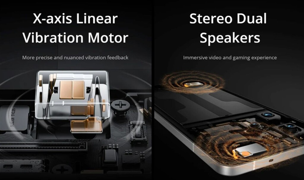 realme GT7 Pro X-axis