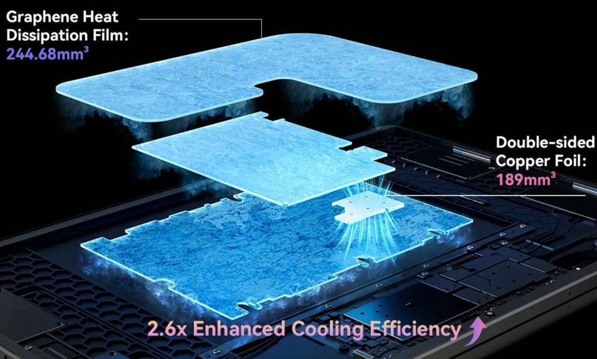 Blackview MEGA 3 hardver