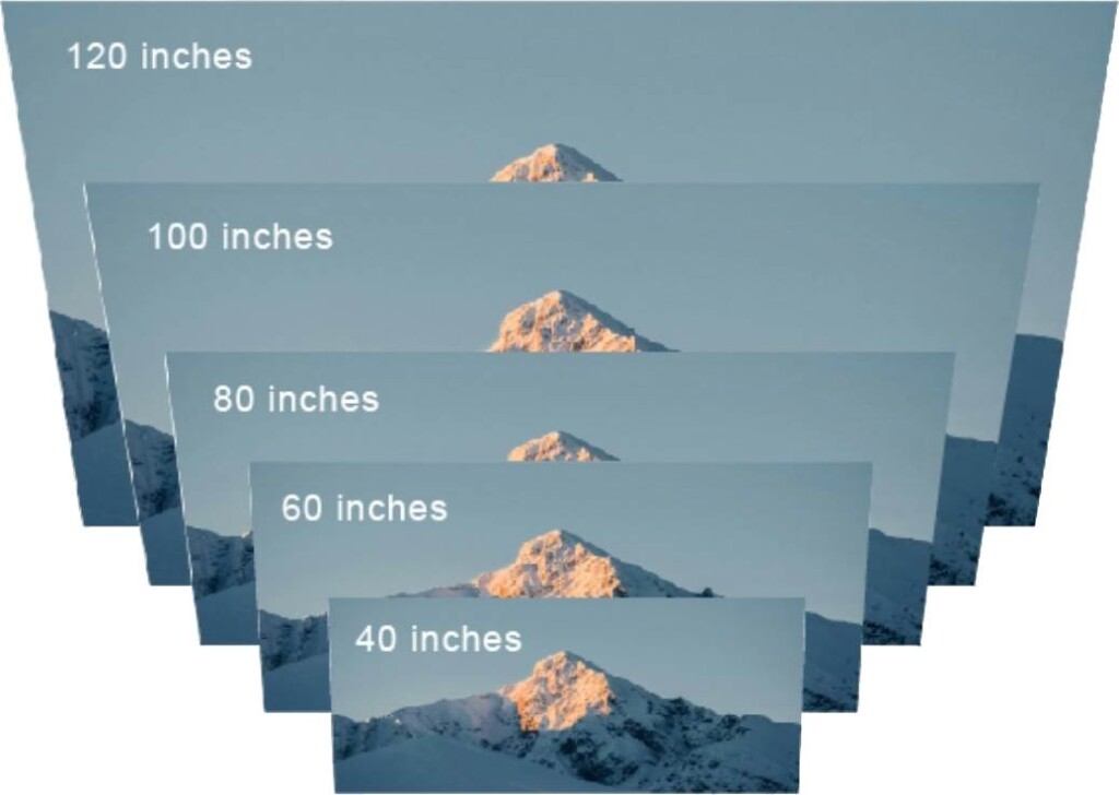 Három méteres képméret