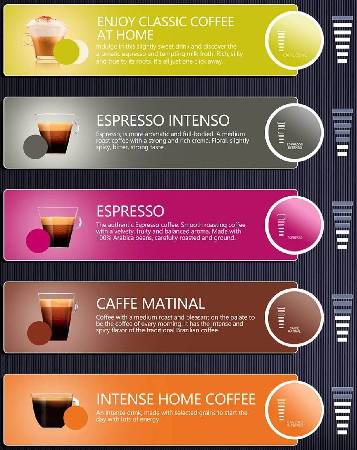 HiBREW H17 adagolás