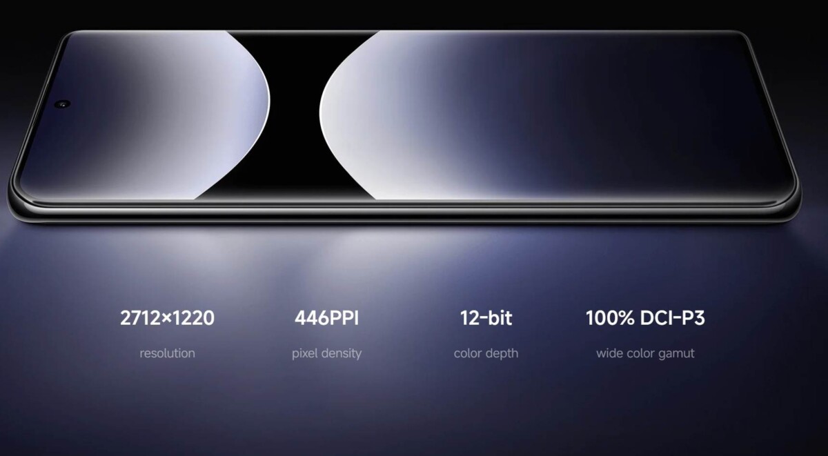 Redmi Note 14 Pro 5G kijelző