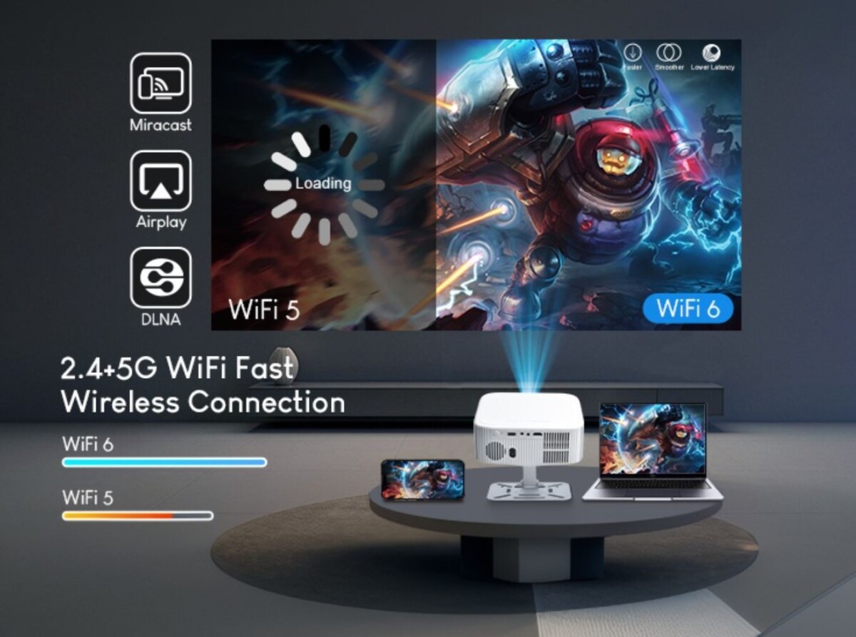 Salange P92MAX projektor telefon, tablet