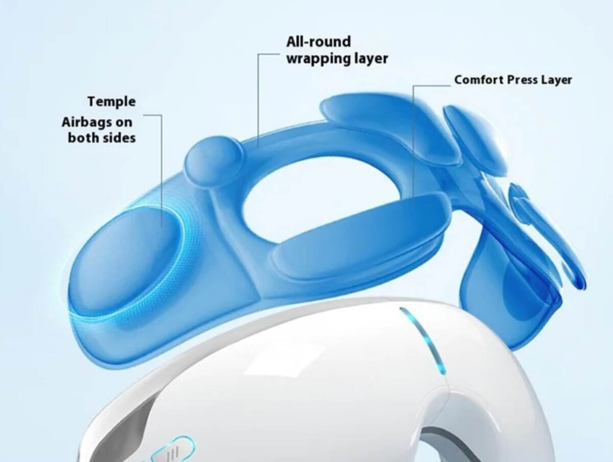 Szem masszírozó felépítése