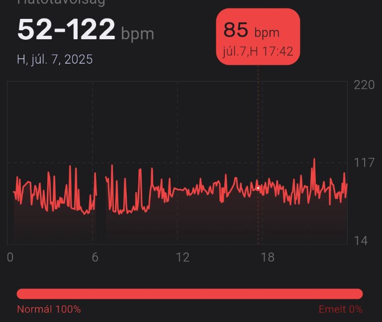 Weofly Edge 2 okosóra Pulzusmérés