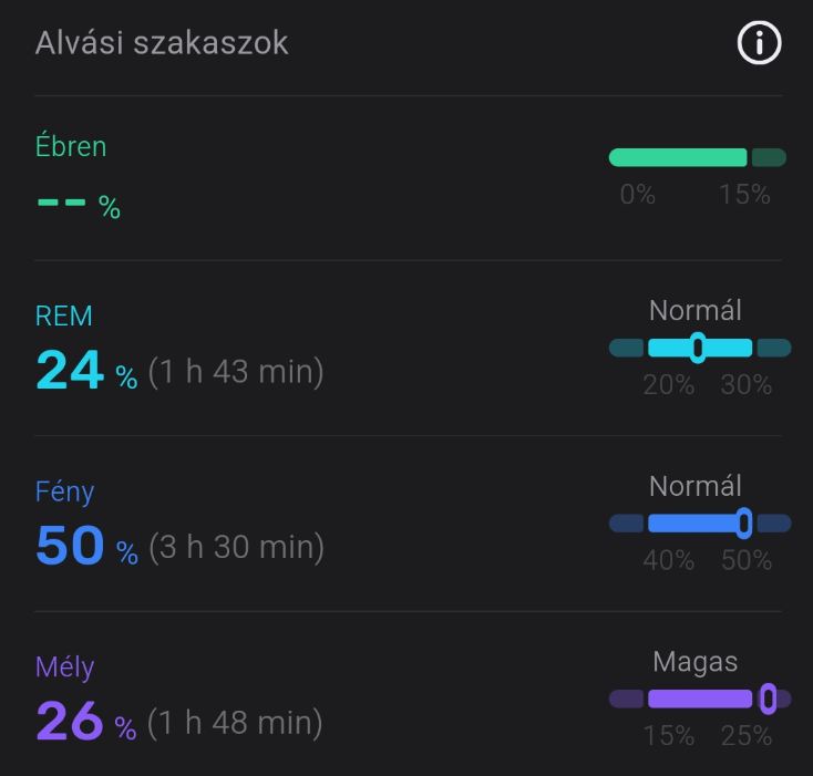Weofly Edge 2 okosóra alvás jellemzők