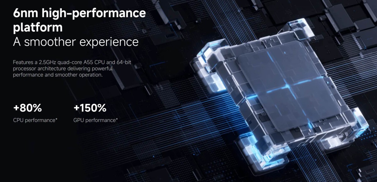 Xiaomi TV Stick (2nd Gen) hardver