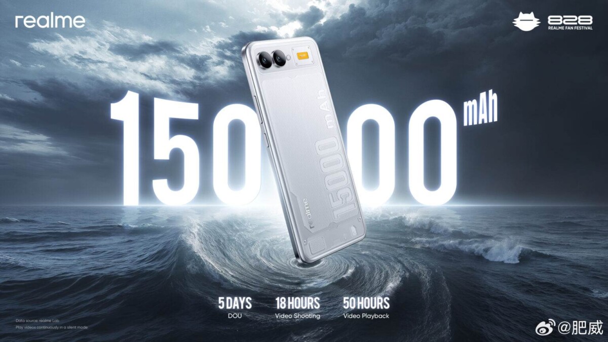 15 000 mAh realme telefon promok kép