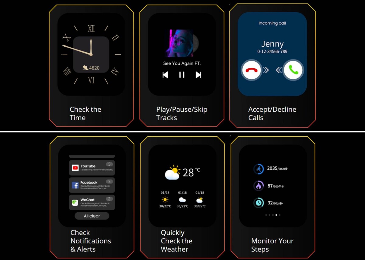 Blackview XPLORE 1 hátlapi kijelző funkciók