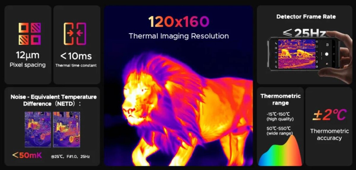 DOOGEE Fire 6 Max hőkamera