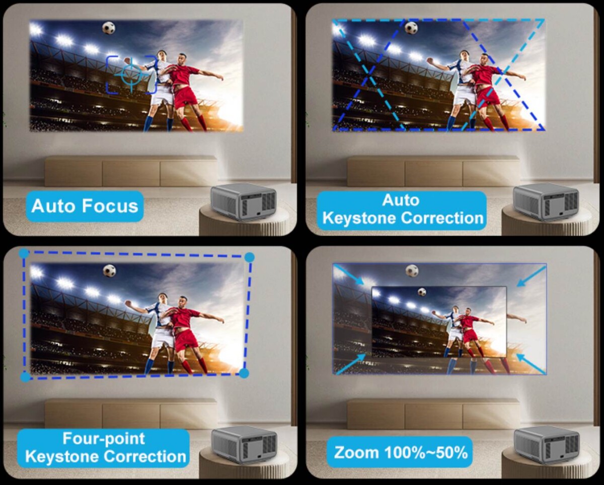 Everycom Cubelite MAX képjavítás