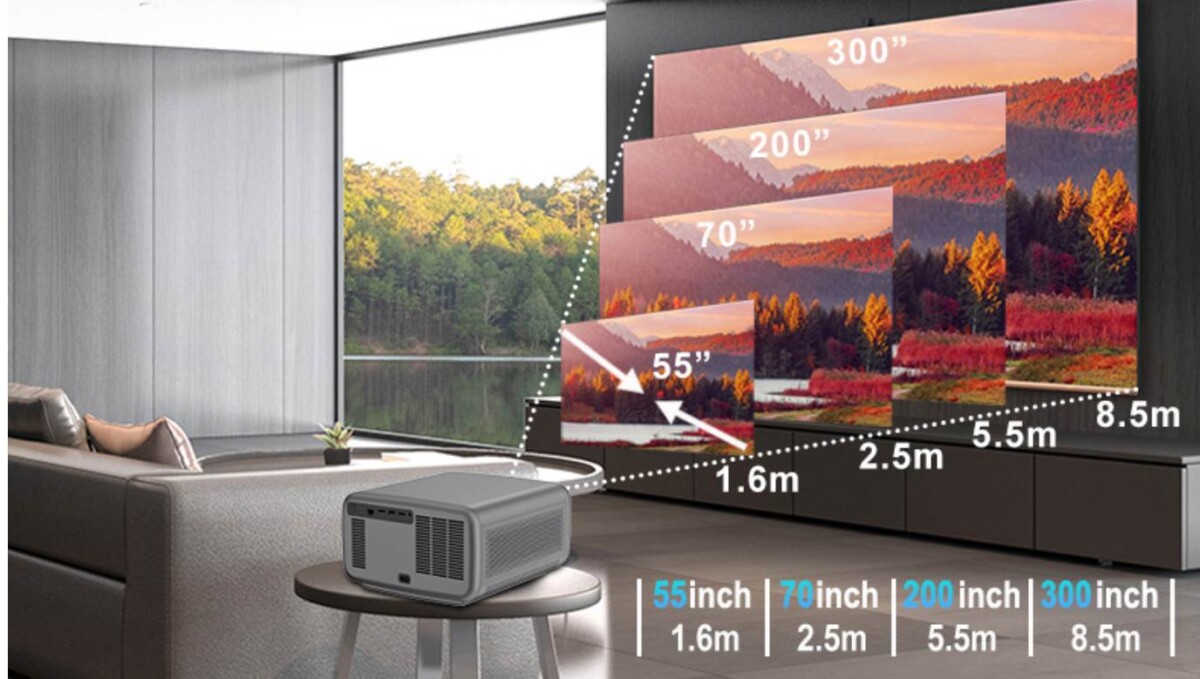 Everycom Cubelite MAX képméret