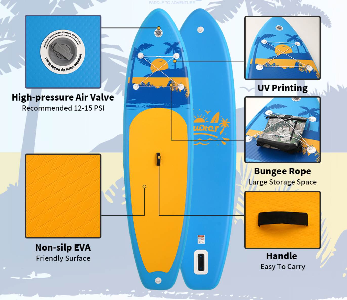 FunWater 31 Series funkciók
