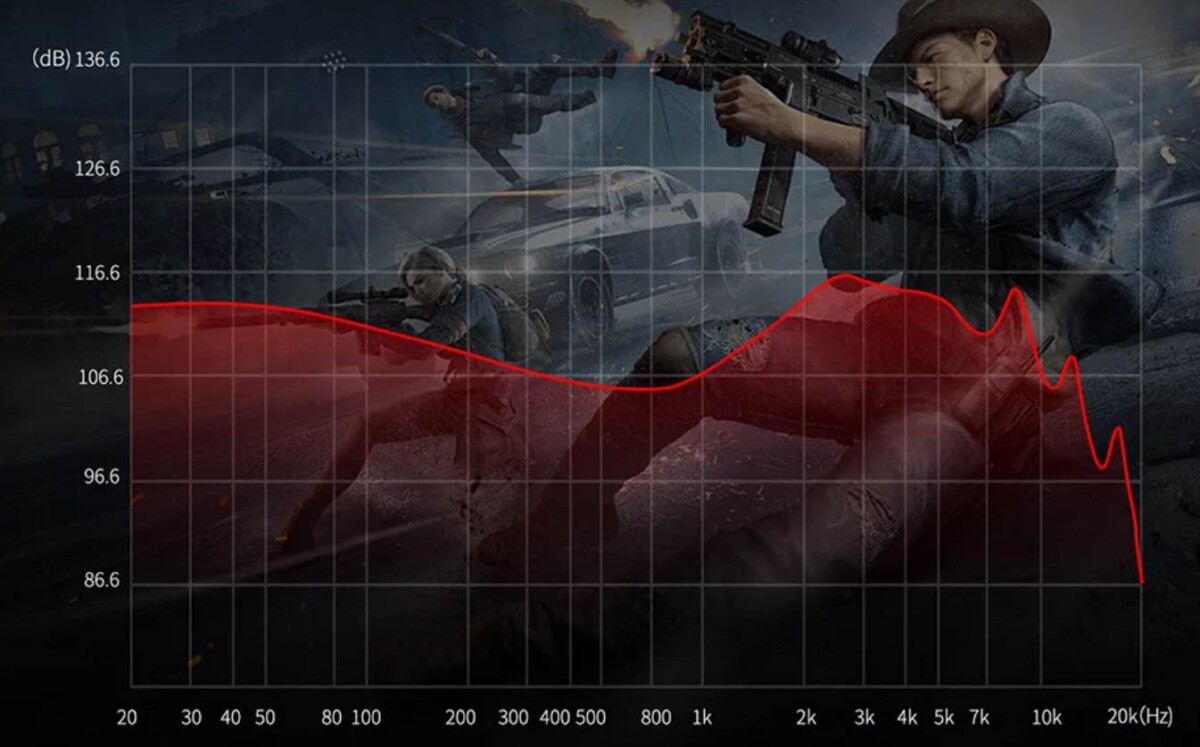 KZ Gale professzionális akusztikai tervezés