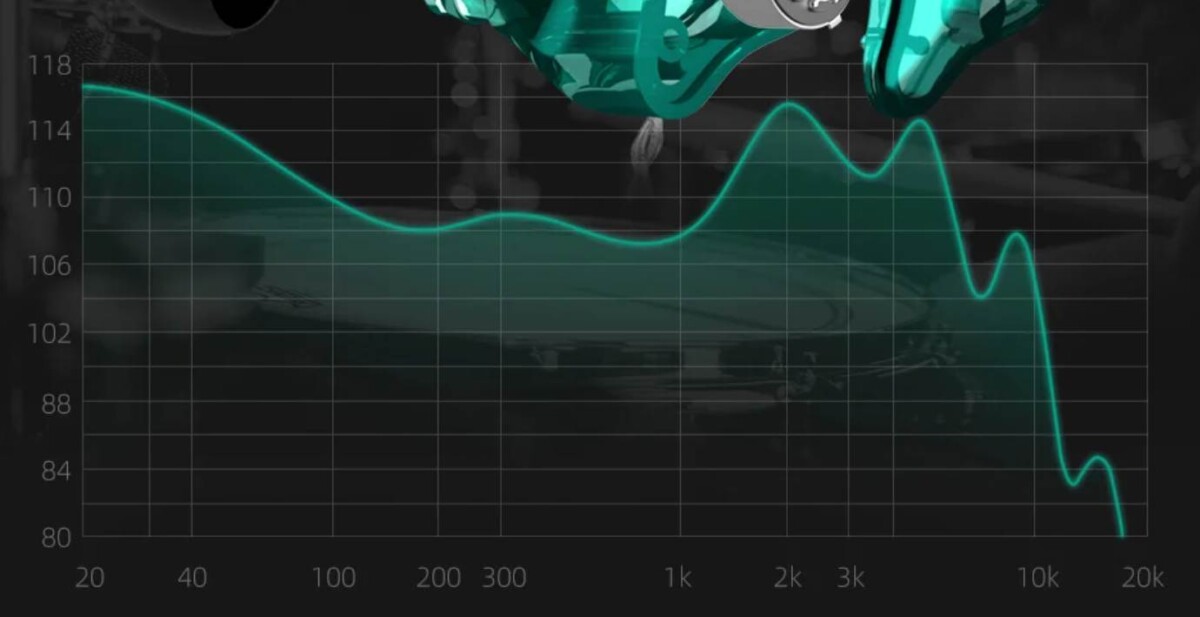 KZ ZST X karakterisztika