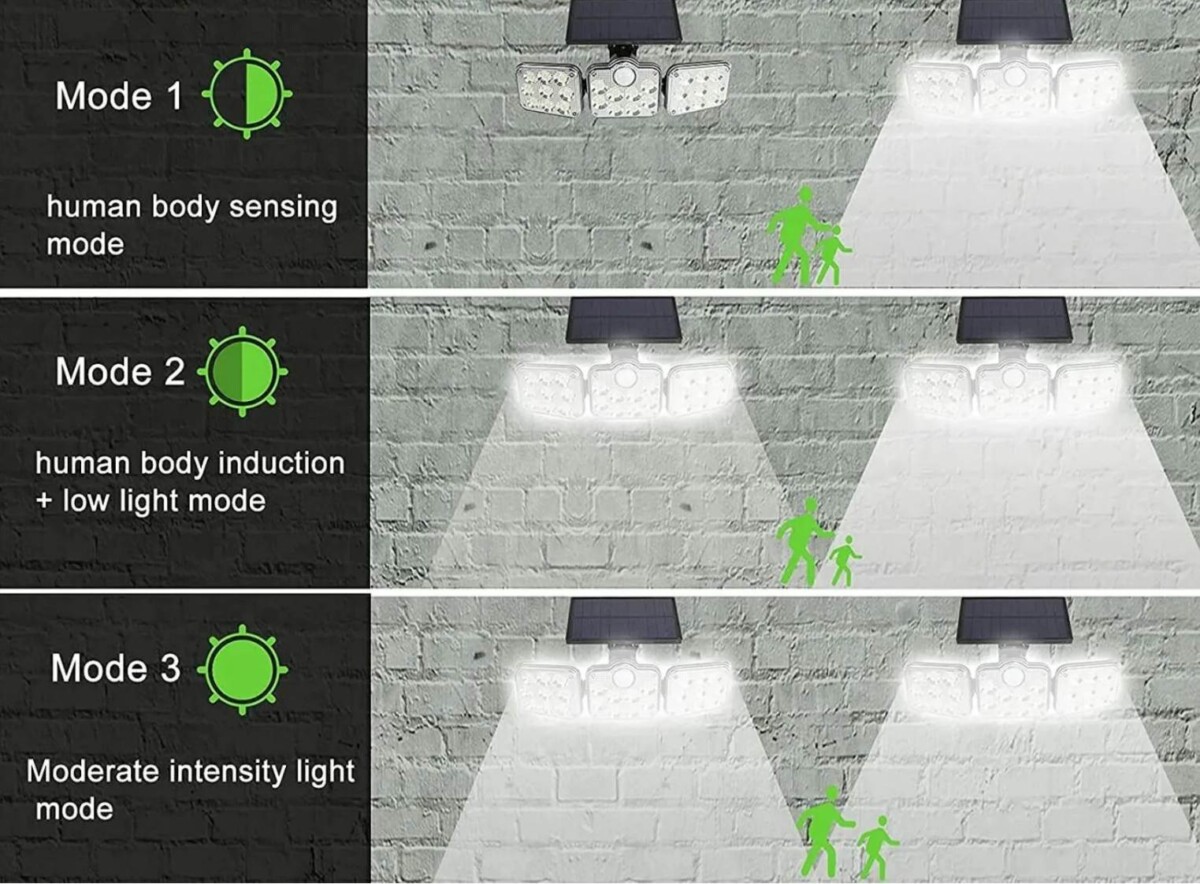 Mozgásérzékelős világítás