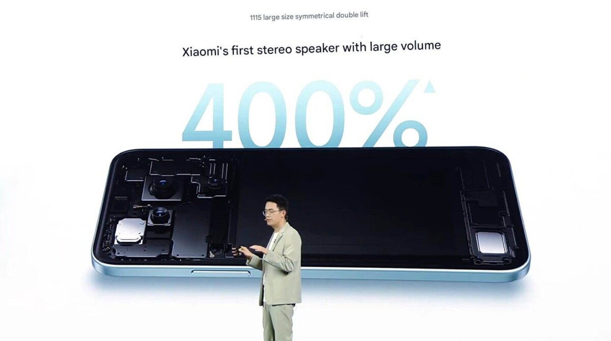 REDMI Note 15 Pro négyszeres hangerő