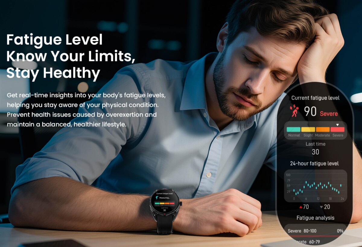 Rogbid M2 okosóra funkciók