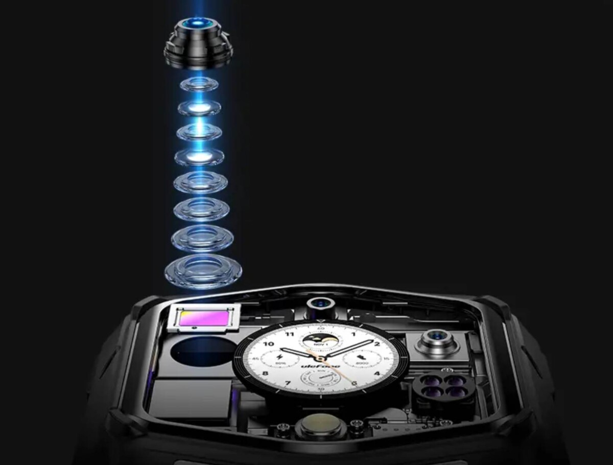 Sony 1 hüvelykes szenzor