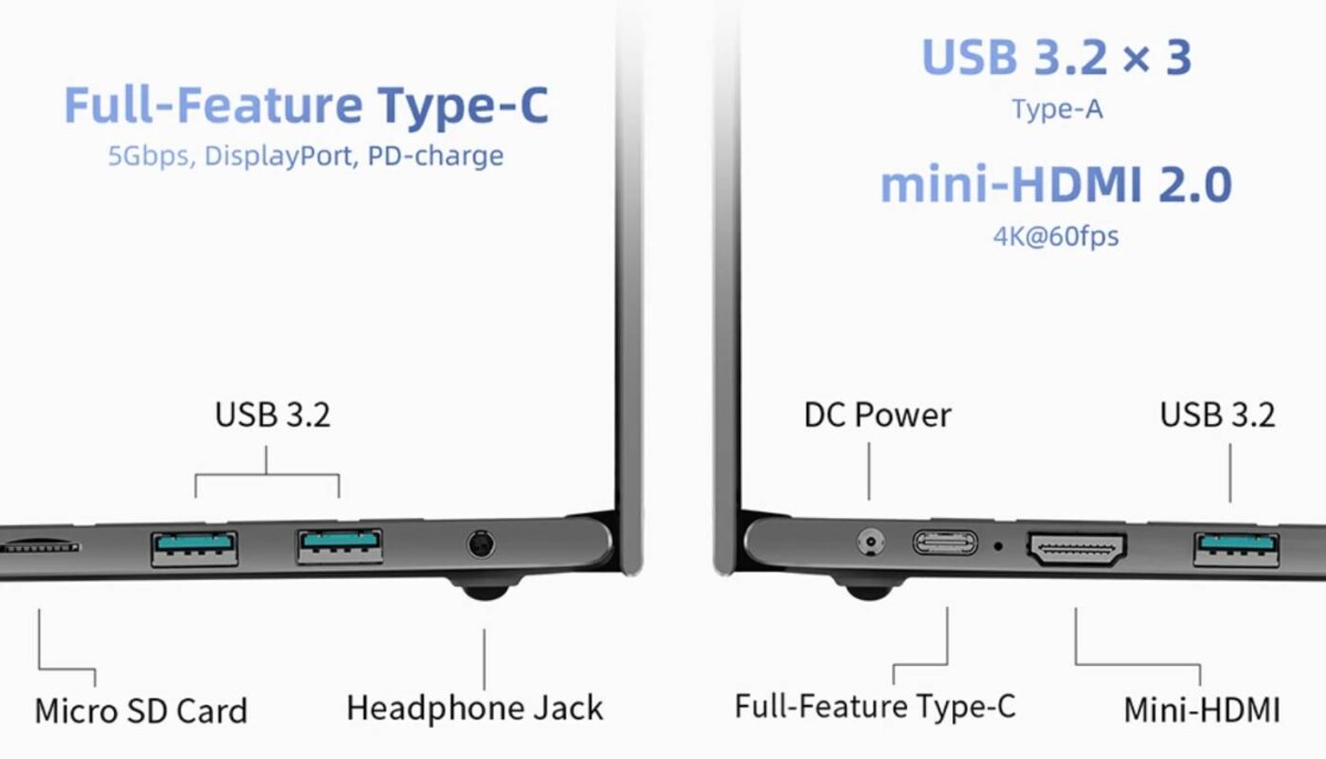 Teclast F17 Plus laptop bemenetek