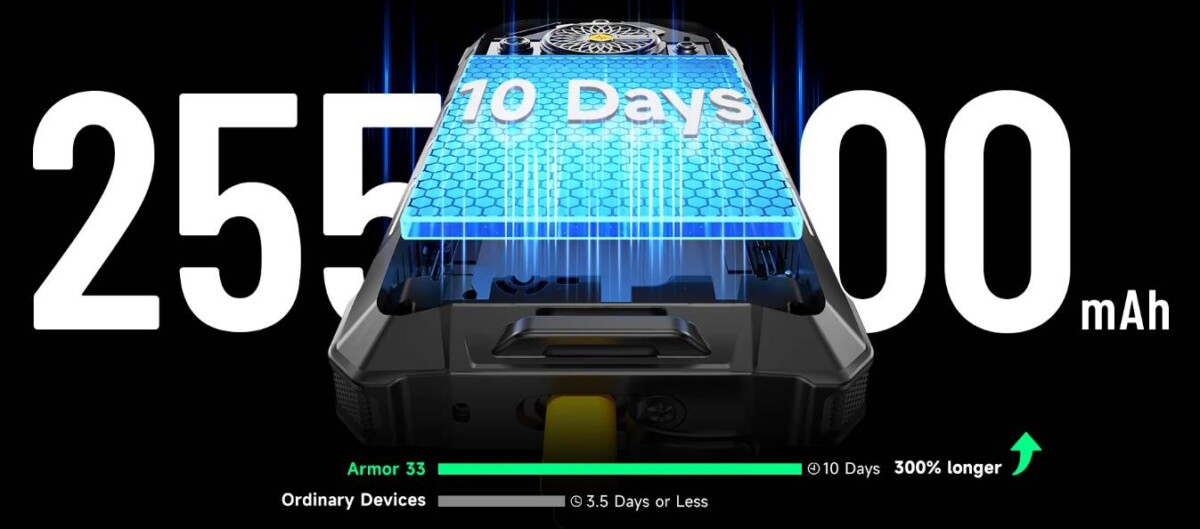 Ulefone Armor 33 akkumulátor