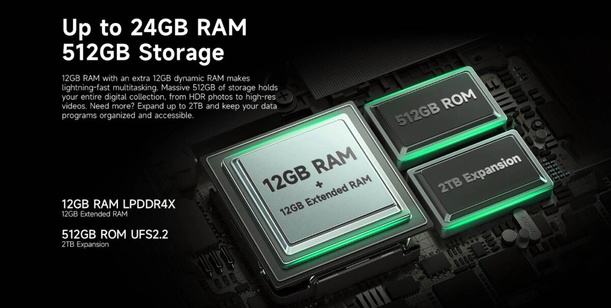 Ulefone Armor 33 hardver