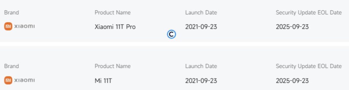Xiaomi frissítés vége