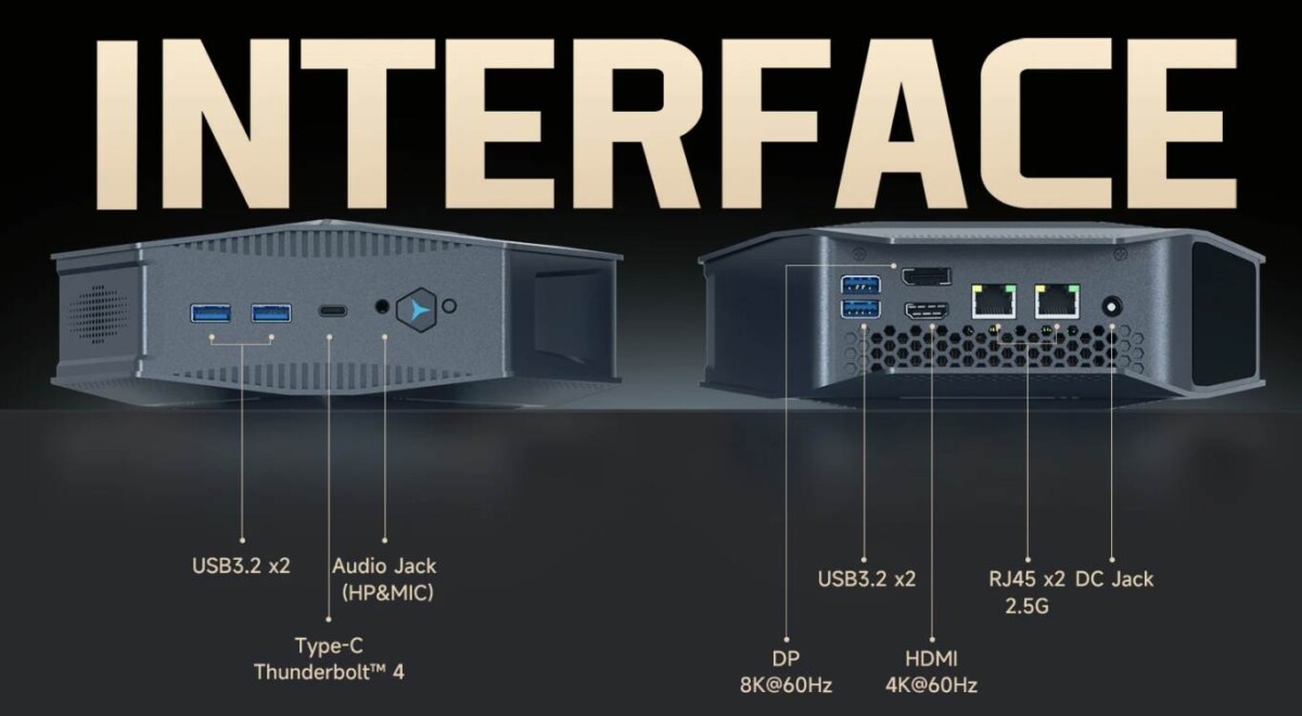 ALLIWAVA GH9 mini PC bemenetek
