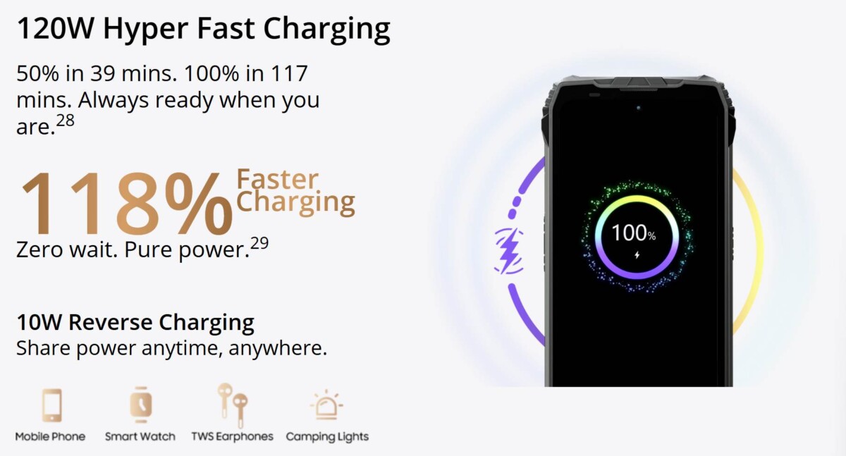 Blackview XPLORE 2 akkumulátor