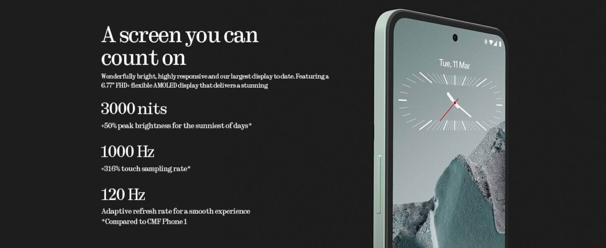 CMF Phone 2 Pro kijelző