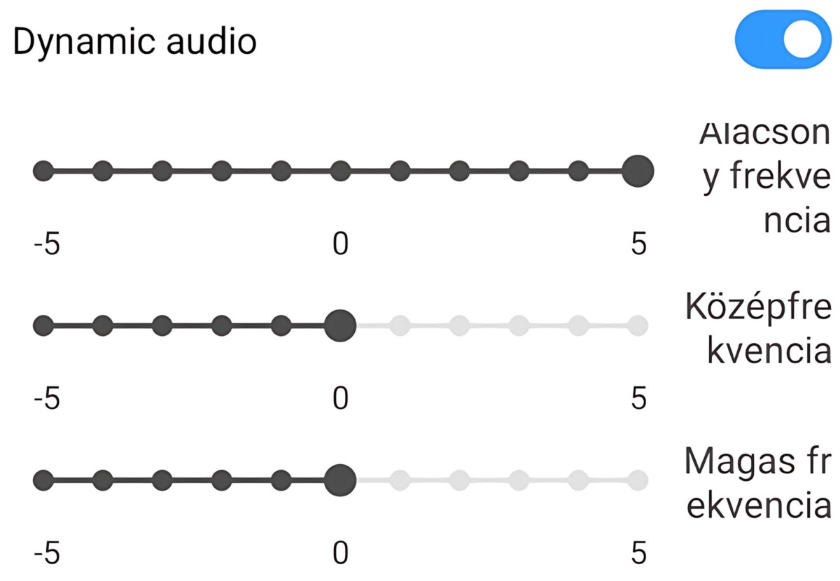 Dynamic audio