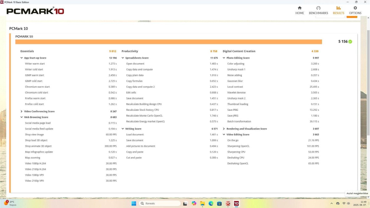 Ninkear M7 mini PC PCMark pontszám
